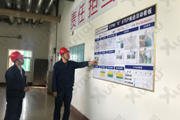 華謀咨詢(xún)?yōu)槟常òb行業(yè)）公司進(jìn)行0階段看板診斷